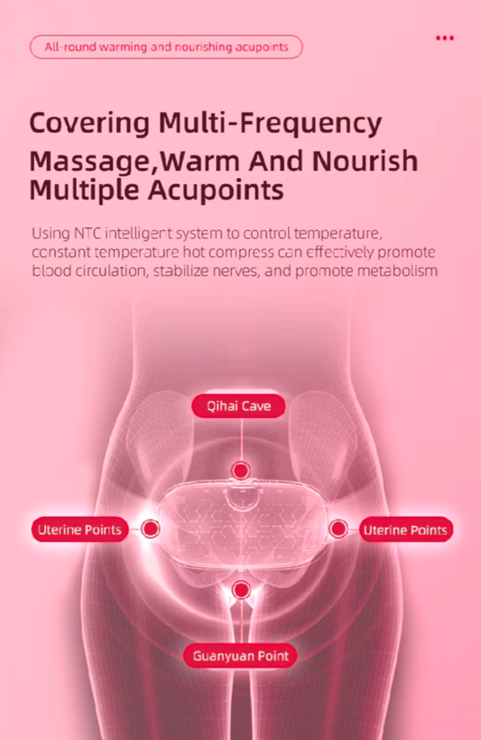 🌸 Period Pain Relief Heating Pad – Comfort & Relax Anywhere 💆♀️🔥